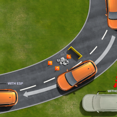 Advanced_Electronic_Stability_Program